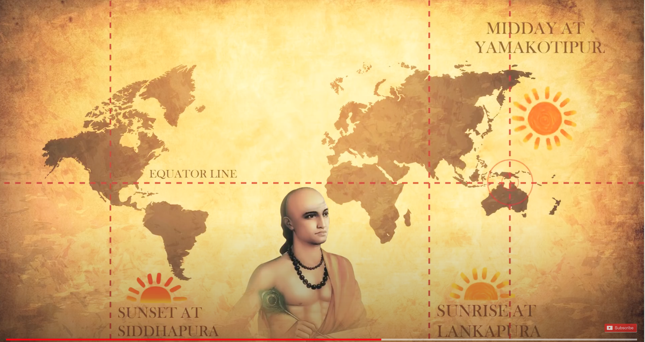 Amazing India - Ujjain - The Meridian of The World